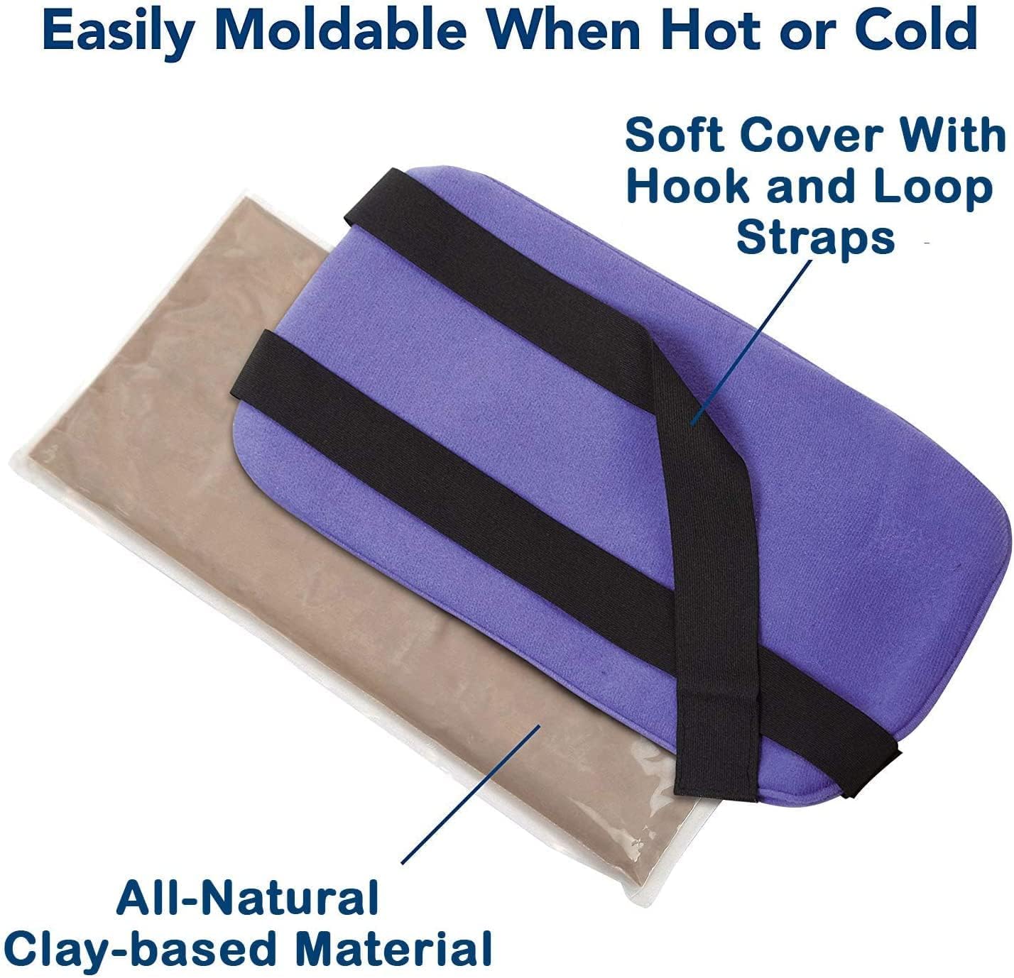 Reusable Heating Pad Ice Pack