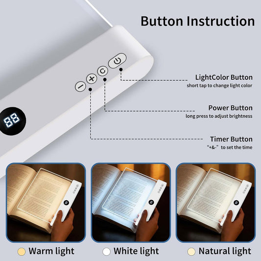 LED Panel Reading Light - Full Page Book Light & Night Light 2 in 1 (White)