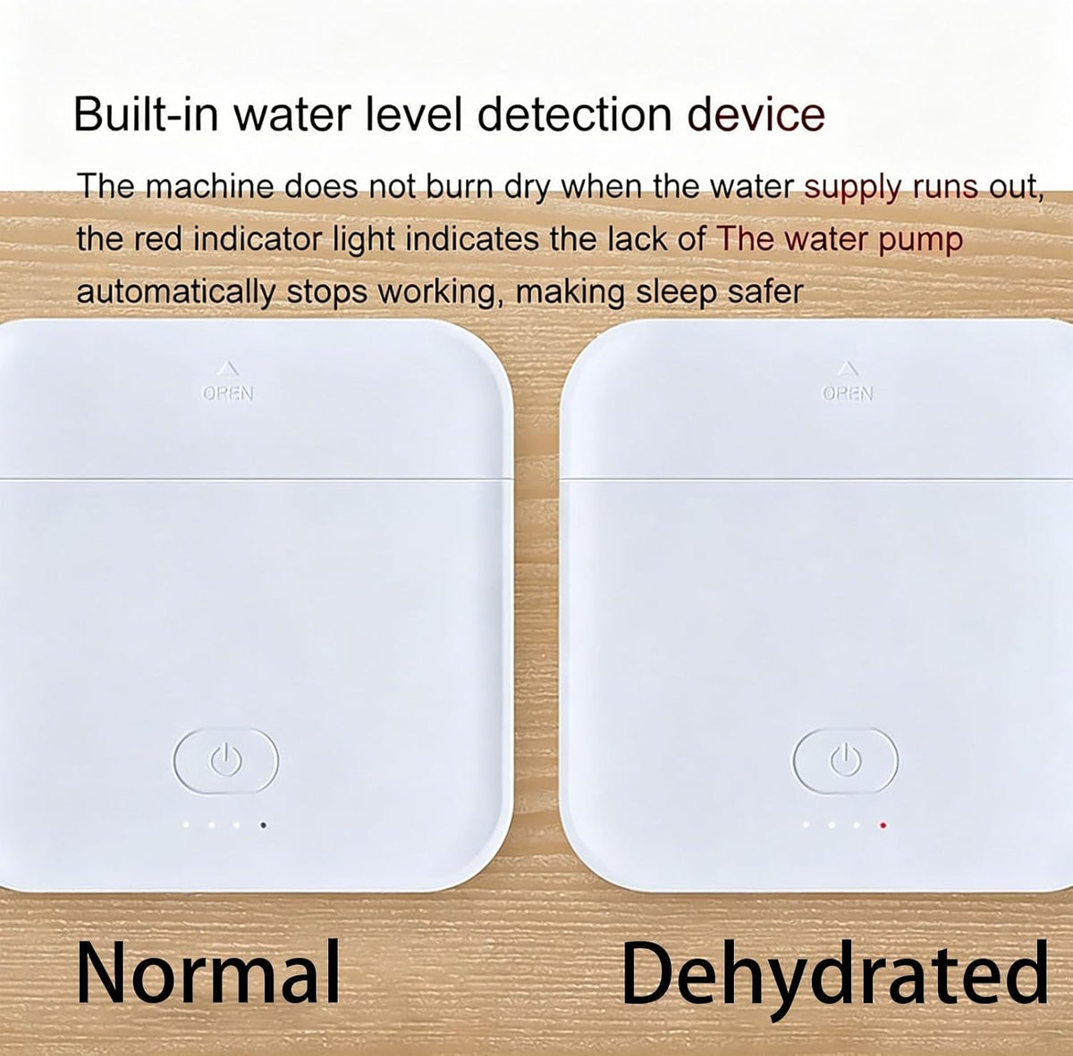 Cooling Mattress Pad System, Water Cooled Bed Topper with Remote Control and 3 Level Temperature Adjustment for Double Bed Night Sweat and Hot Sleeper Comfort Use