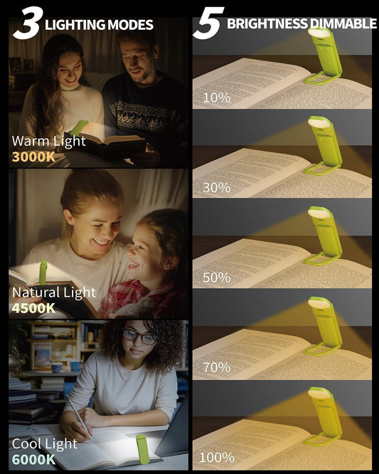 HEMONNKAM Book Reading Light, Rechargeable Clip on Booklight, Eye Caring 3 Color Temperatures & 5 Brightness Levels, Night Use for Bed, Long Lasting, Reading at Night in Bed, Romantic Purple