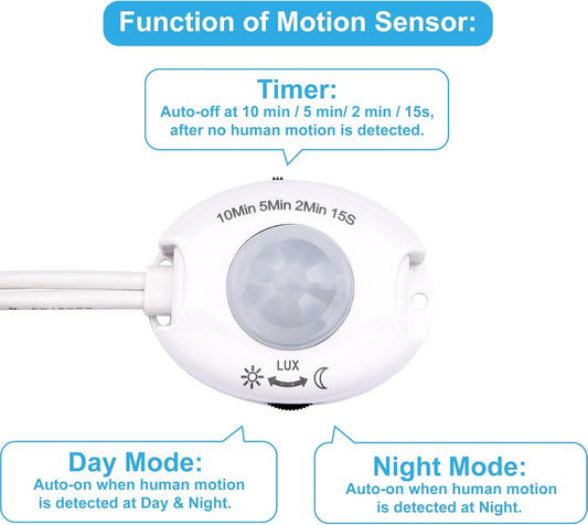 Motion Sensor Under Cabinet Lights, Plug in, Seamlessly Linkable, 6 Pcs 12 Inch Under Counter Lighting Bars for Kitchen, Closet, Gun Safe, Shelf, Display Case, LED 5000k Daylight