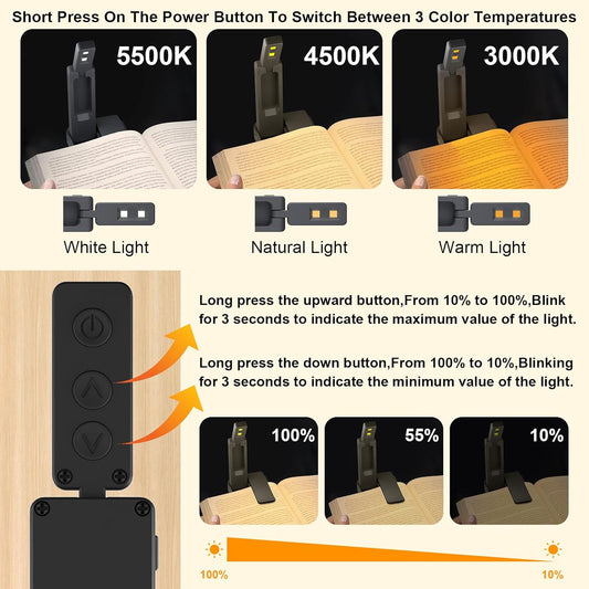 Rechargeable Book Light for Reading in Bed,Foldable & Portable Clip-On Reading Light,3 Color Amber Eye Care & Stepless Dimming,80H Lasting Small LED Desk Lamp for Book Lovers,Office,Home,Travel