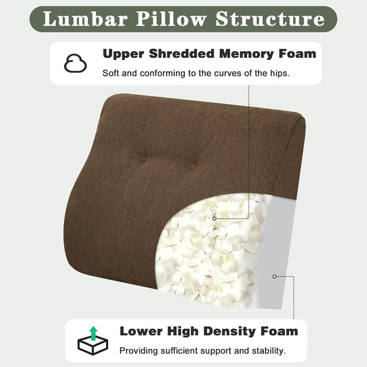 baibu Patented Dual-Layer Memory Foam Lumbar Pillow for Recliner, Brown