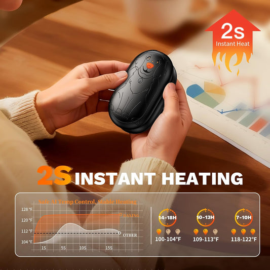 Hand Warmers Rechargeable 2 Pack, Magnetic Electric Handwarmer, 3-Level Steady Temperature, Up to 24 Hours Heating for Christmas Birthday Gifts, Hunting Essentials