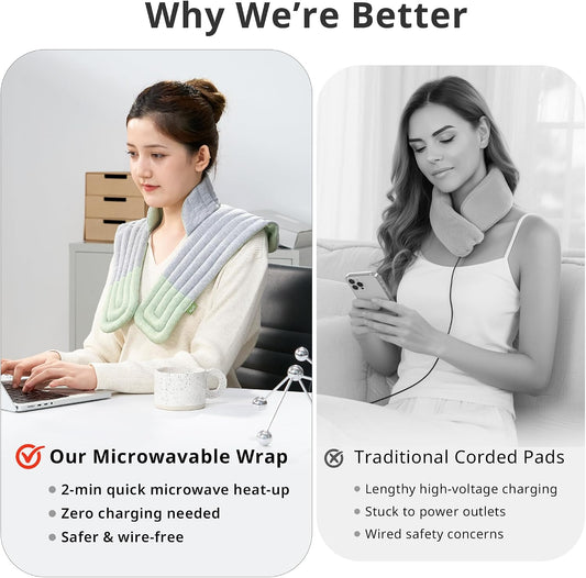 Mynt Compartmentalized Microwavable Heated Neck and Shoulder Wrap