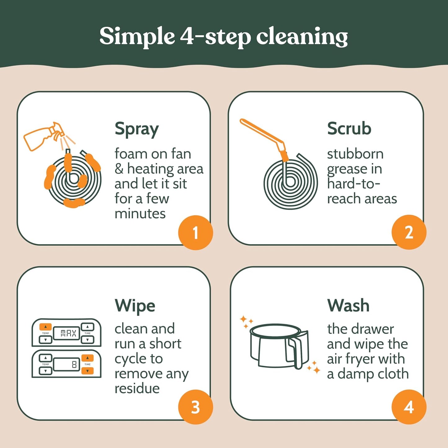 Roobi Air Fryer Cleaner, 6 Powder Sachets + Brush | Deep Cleans Drawer, Basket & Grill Without Scrubbing, Coating-Safe, Food-Contact Safe, Organic