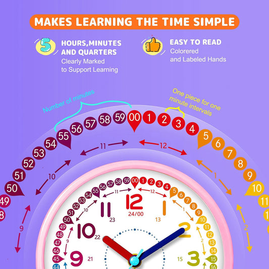 Kids Alarm Clock, Silent Non-Ticking, Analog Learning Clock for School Beginners, Stylish Round Metal Clock, Easy to Read, Battery Operated, Loud Ringing Back to School Gifts