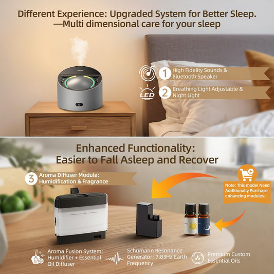 Sound Machine with Aroma Diffuser, Premium Metal Shell 12W White Noise Machine, Soothing Night Light, 50+ Natural Sounds for Sleep, Focus, Relaxation, Perfect System for Adults Kids Baby