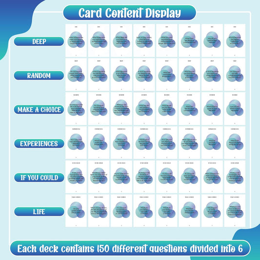 Poen 150 Conversation Cards Games Deep Talk Deck, Conversation Starter