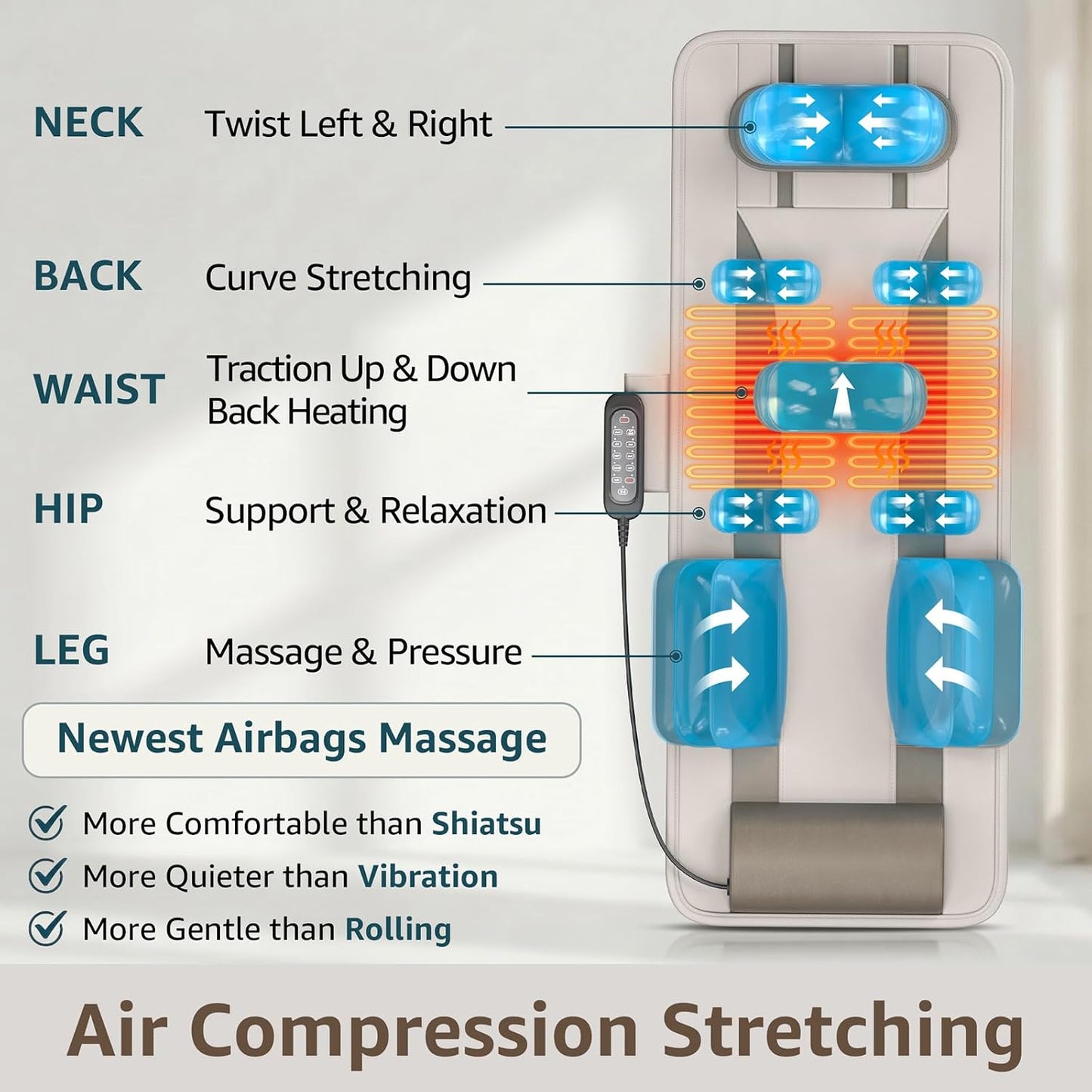 YENING Full Body Massage Mat with Airbags, Air Compression Stretching Mat with Heat for Bed Floor, Neck Lumbar Traction Pad for Pain Relief, Foldable Massage Mattress Topper, 5'1"-6'0"