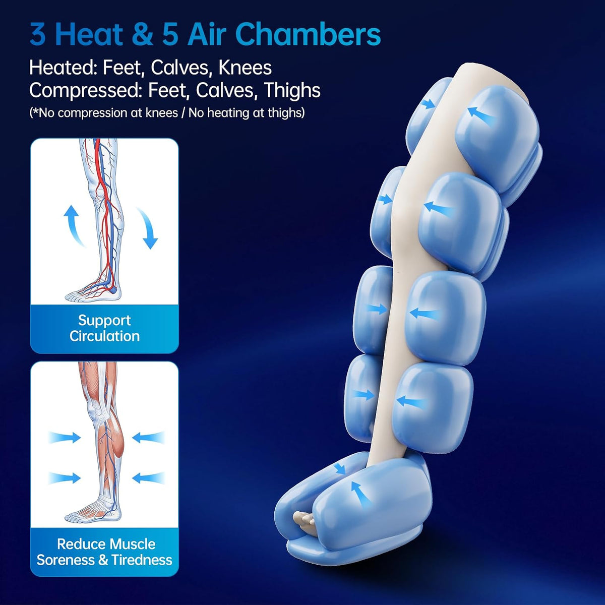 Leg Massager with Heat and Air Compression, Foot and Calf Massager for Circulation and Pain Relief, Sequential Compression Boots with 6 Modes, 9 Intensity, 3 Heat - Gifts for Mom, Dad, Woman
