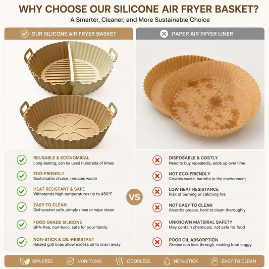 Round Silicone Air Fryer Liners Reusable 2PCS for Double Basket | Nonstick, Dishwasher Safe, Food Grade Silicone, Heat Resistant, Cook Two Foods at Once, Fits 3qt, 4qt, 5qt & 6qt Air Fryers