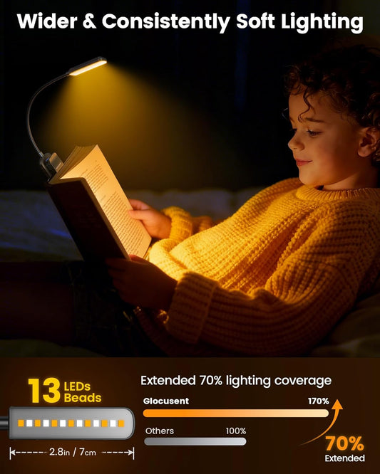 Glocusent 20 LED Reading Lights for Books in Bed, Eye Caring Reading Light | 5 Colors & 5 Brightness 3–100LM Dimmable, 1200mAh Rechargeable Book Light to 90H, Lightweight Clip on Light for Book Lovers