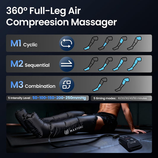 FSA-HSA Eligible Compression Recovery Boots, Air Boots Pressotherapy Boots 50-250 mmHg, Full Leg Compression Massager for Improved Circulation, Lipedema, Lymphatic Leg Massager, Pain Relief