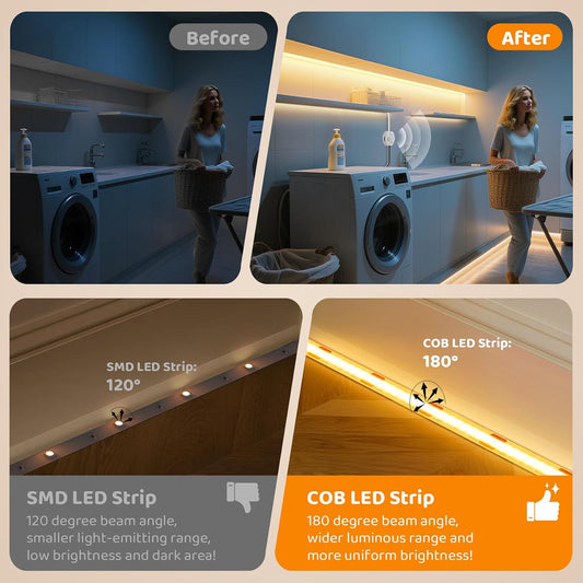 Motion Activated COB LED Strip Bed Lights Warm White,2-Packs 6.56Ft