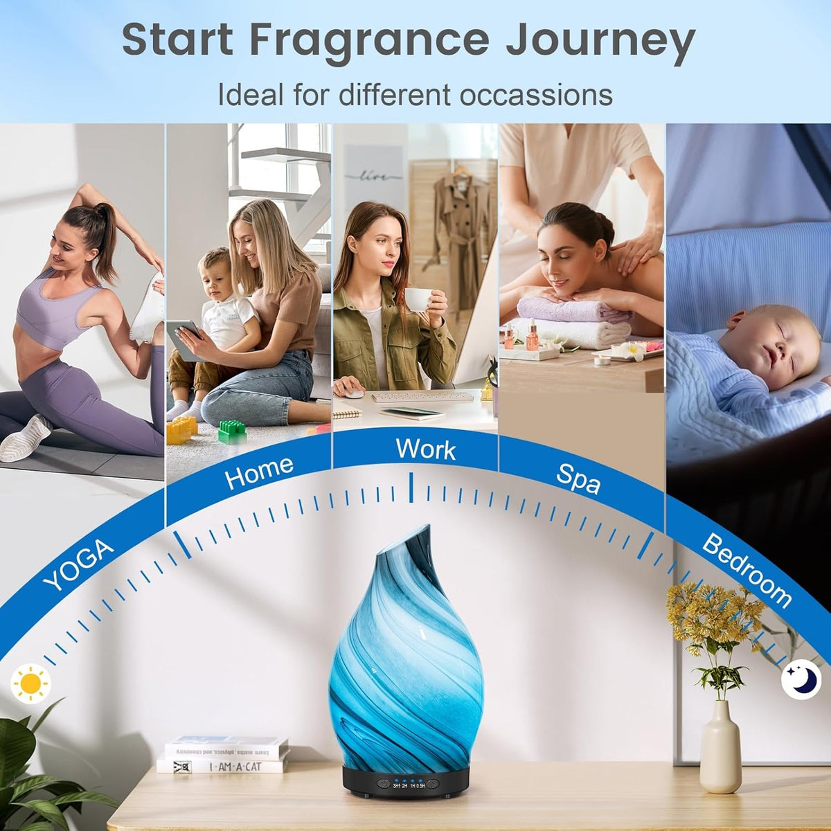 Glass Essential Oil Diffuser for Home, 120ML, 7 Color Lights