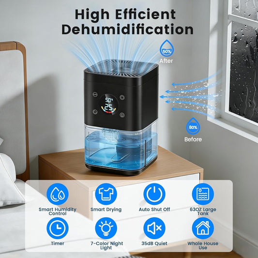 Small Dehumidifier for Bedroom – 63oz 35dB Quiet Auto Dehumidify (60/70%) & Continuous Mode for Bathroom Closet RV, Auto Defrost & Auto Shut-Off, 7-Color Flowing Night Light & Timer, Portable – White