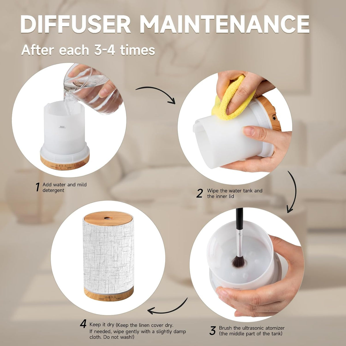 URPOWER 100mL Essential Oil Diffuser Scent Diffusers Oil Machine for Home