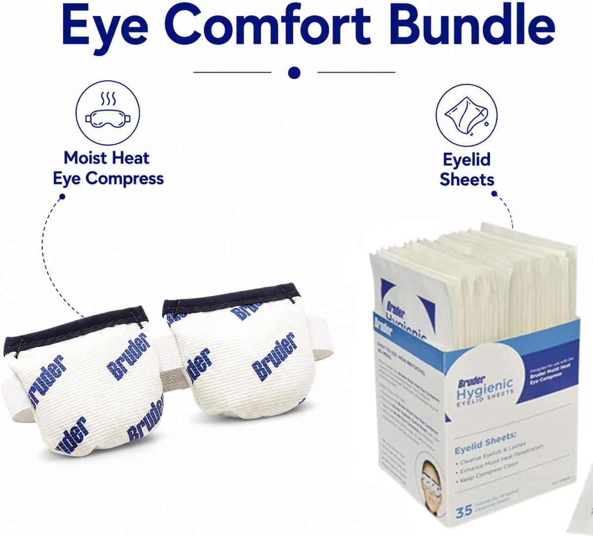 Bruder Moist Heat Eye Compress & Hygienic Untreated Eyelid Sheet - 35 Count