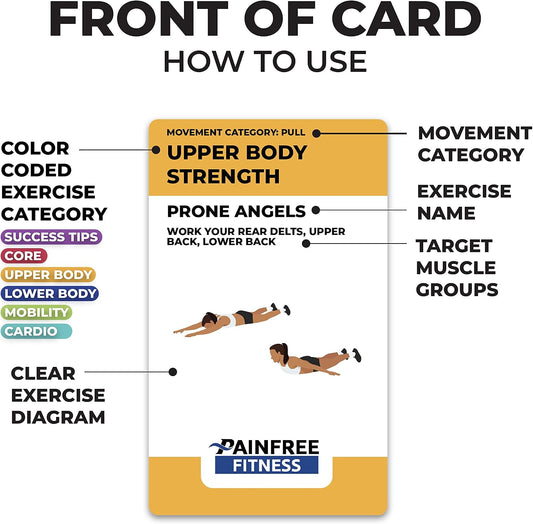 65 Bodyweight Workout Cards Deck 3x5'', Beginner to Intermediate