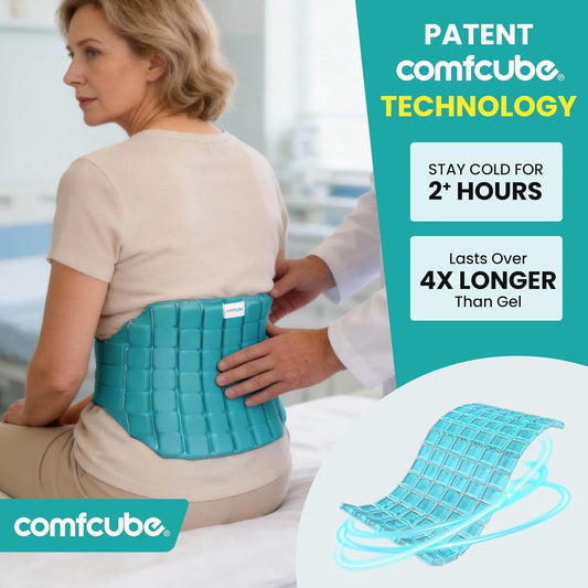 Shoulder Ice Pack Wrap, 2 Hours Rotator Cuff Cold Therapy | Flexible Shoulder Ice Pack for Injuries Reusable, FSA Eligible, Long Lasting Cold Pack for Tendinitis, Surgery, Swelling