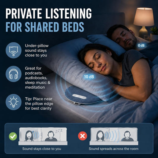 Pillow Speaker for Sleeping, 2026 Mini Bluetooth Pillow Speakers, Ultra-Thin Under Pillow Speaker with White Noise Machine Timer, Wireless Sleep Aid for Stereo Bass, Sleep Music