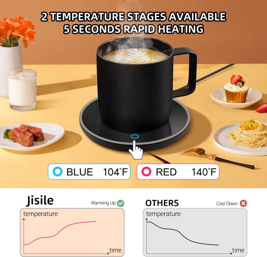 Coffee Mug Warmer, Smart Coffee Warmer Candle Warmer with Auto Shut Off for Office Desk, Cup Warmer with 2 Temperature, Electric Beverage Drink Warmer for Heating Coffee, Milk, Tea and Hot Chocolate