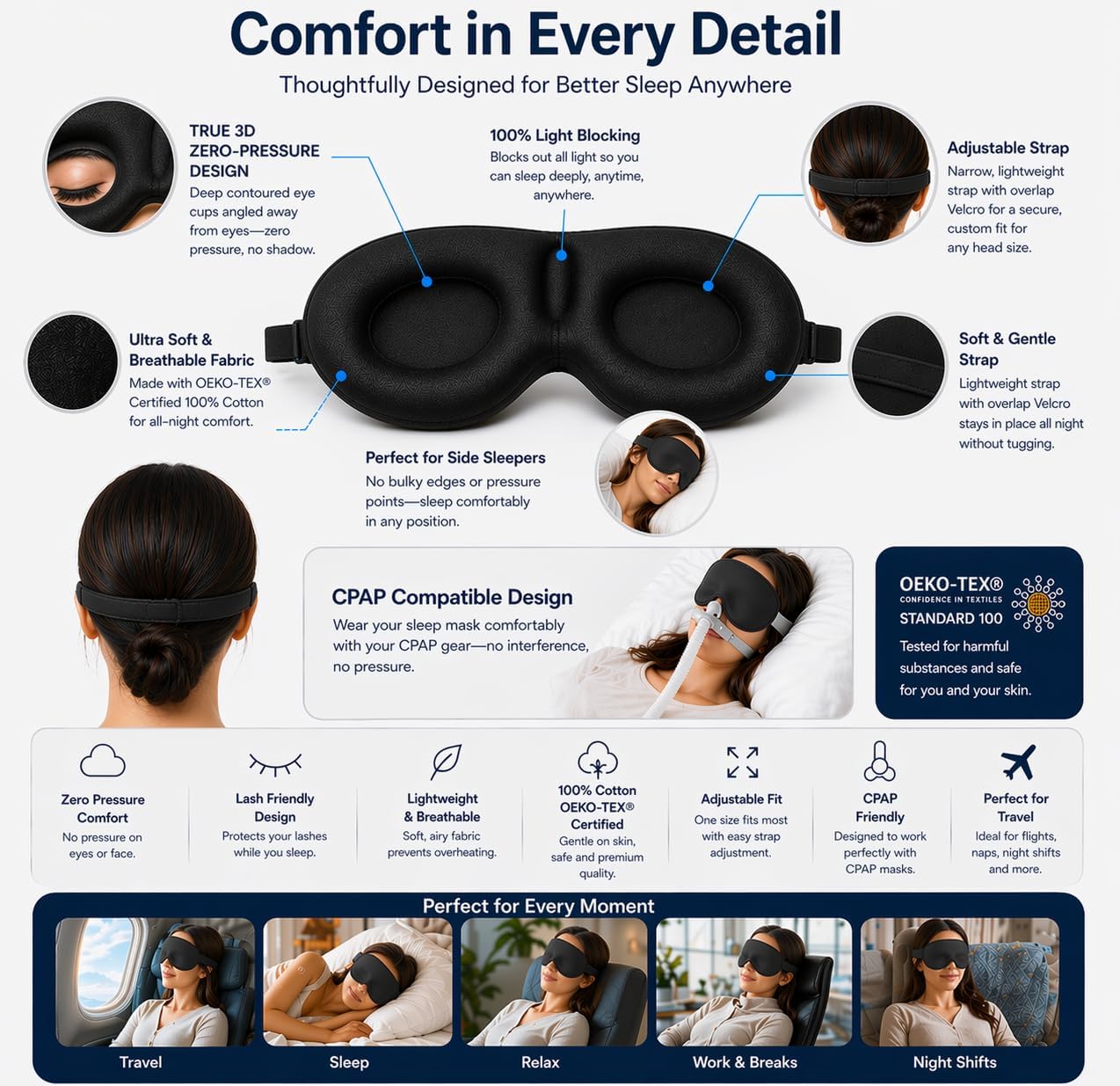 3D Sleep Mask for Side Sleepers, Blackout Eye Mask for Sleeping Women & Men, Zero Pressure Eye Cups, CPAP Friendly, Soft Adjustable Light Blocking Mask (Black)