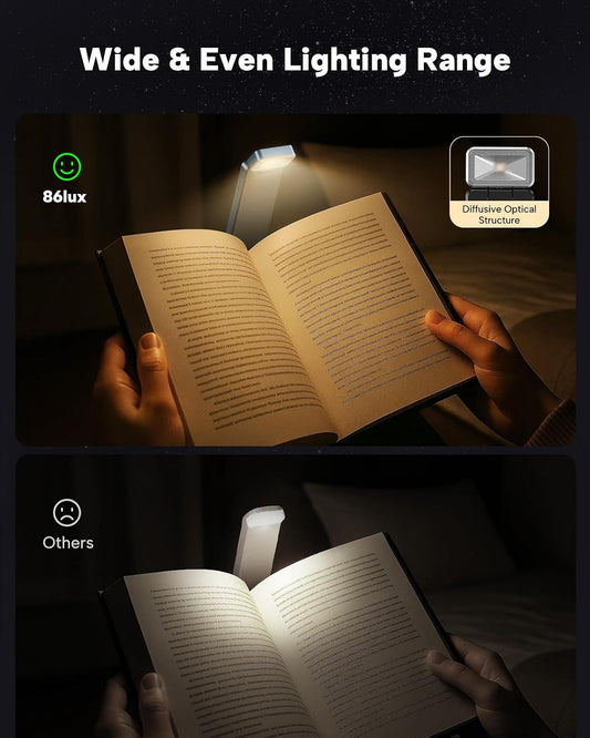 86lux Book Light, Rechargeable Clip-On LED Reading Light for Bed | 3 Color Temperatures with Stepless Dimming, Ultralight Bookmark Design for Book Lovers, Grey