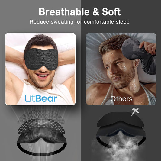LitBear Breathable Sleep Mask, 3D Eye Mask Sleep for Side Sleeper Women Men | Light Blocking Sleeping Mask with Adjustable Strap, Soft Lightweight Eye Cover for Travel, Night Work, Nap, Office - Blue