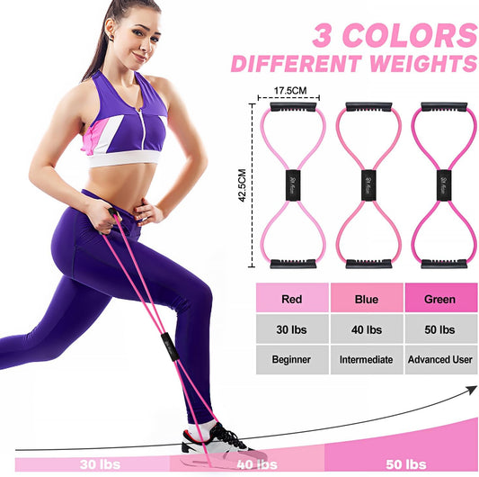 HPYGN Resistance Bands, Figure 8 Exercise Bands for Women Men, 8 Shaped Resistance Bands for Arms, Chest Expander, Yoga Gym Fitness Pulling Rope 8 Word Elastic for Exercise Muscle Training Tubing