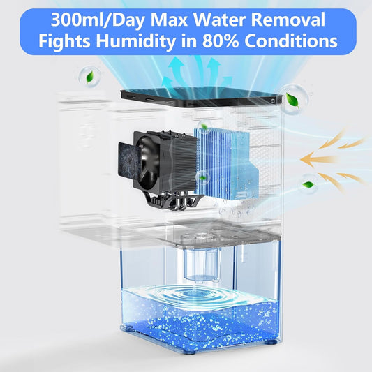 Deyagoo 50OZ Dehumidifier, Small Dehumidifier for Bedroom Closet 300 Sq. Ft | Quiet Operation, Portable, Auto Shut Off, 7 Color, Energy Saving