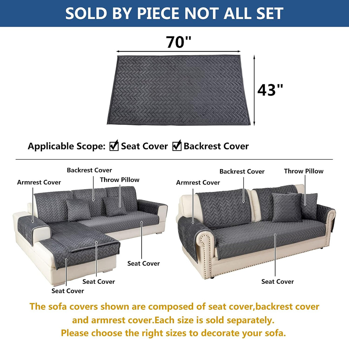 Eismodra Armrest Couch /Sofa /Backrest Covers,Anti-Slip Armchair Slipcovers for Dogs Cats Pet Loveseat Recliner Leather L Shaped,Dark Gray 28 x 28 Inches (Only 1 Piece)