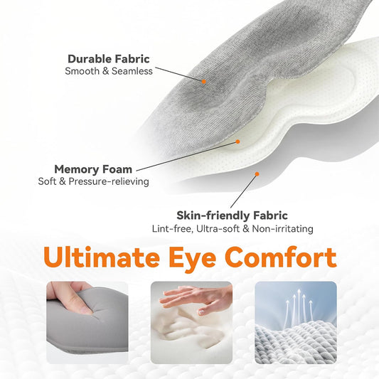 Heated Eye Mask Cordless Relieves Dry Eyes Fatigue(Grey | Premium Fabric Skin-Friendly,Cordless,3 Heat Settings, Rechargeable, Ideal Gift for Women Men (Grey)