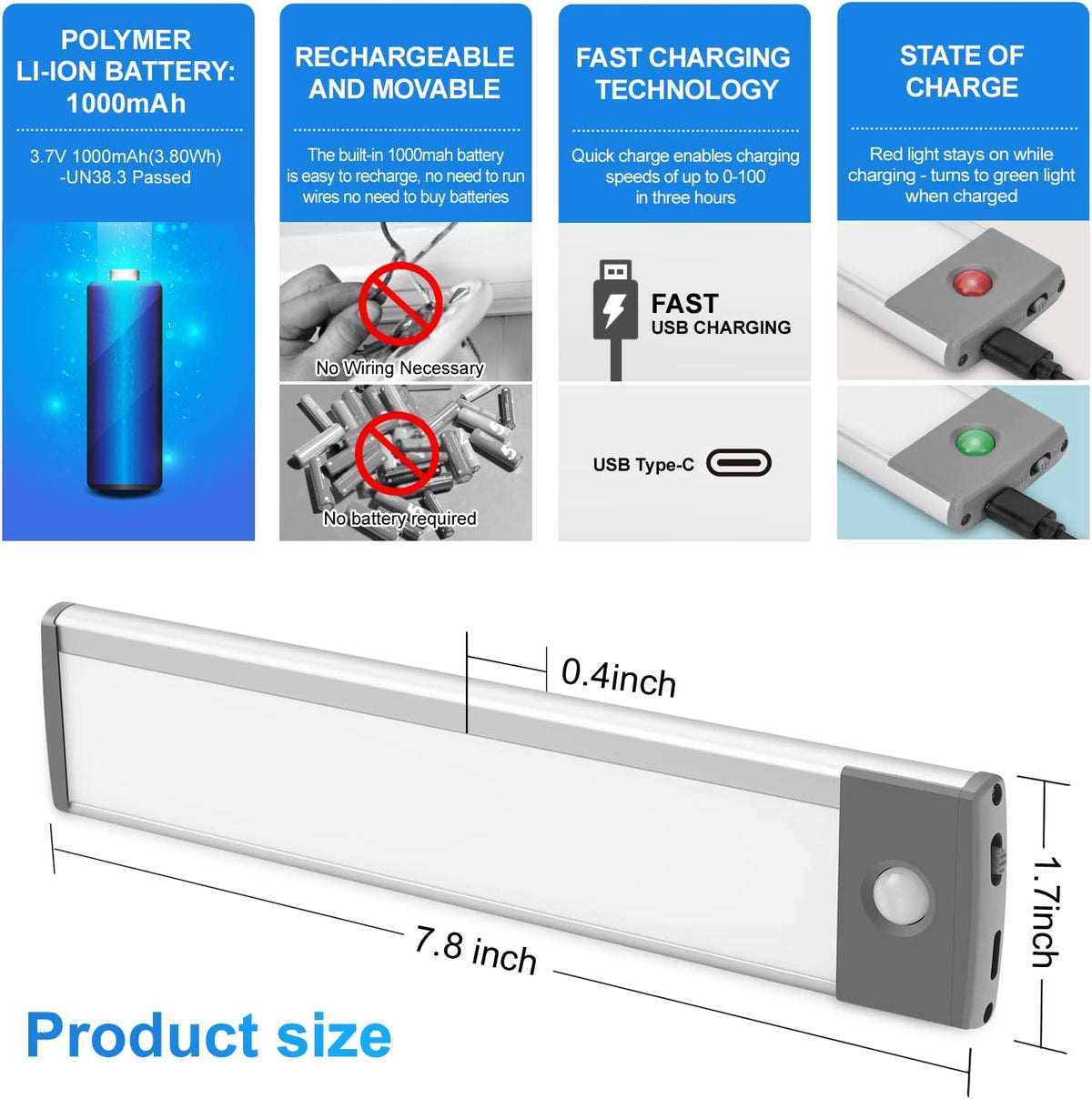 Rechargeable Motion Sensor Led Lights Ultra Thin Softer Under Counter 54-LED Closet Lighting Battery Operated Light Kitchen Under Cabinet Lighting Stick On Lights Night Light Wireless Light (2PACK)