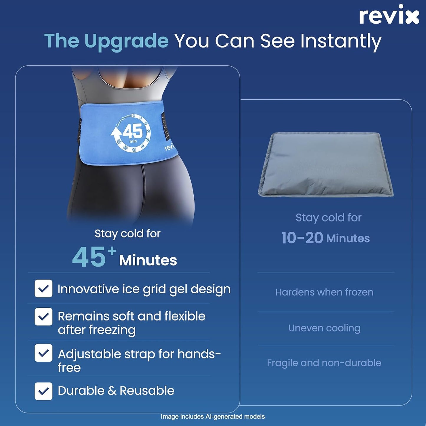 REVIX Ice Pack for Injuries Reusable, 14 × 7" Gel Cold Compress with Strap | 45-Min Long-Lasting Gel Cold Pack for Knee, Shoulder, Lower Back, Leg, Flexible Ice Wrap, Universal Use for Arm, Hip