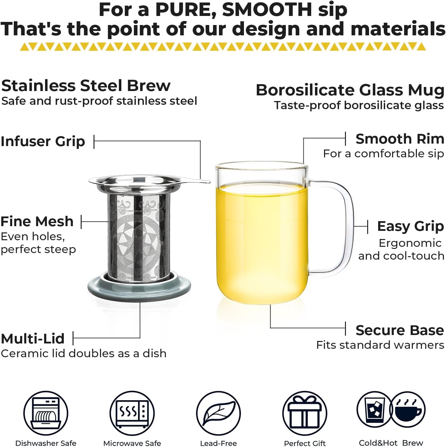 Aquach 18oz Glass Tea Cup with Infuser and Lid, Clear Borosilicate Mug | Dishwasher Safe, Borosilicate Glass, Single Walled, Stainless Steel Infuser, Ceramic Lid