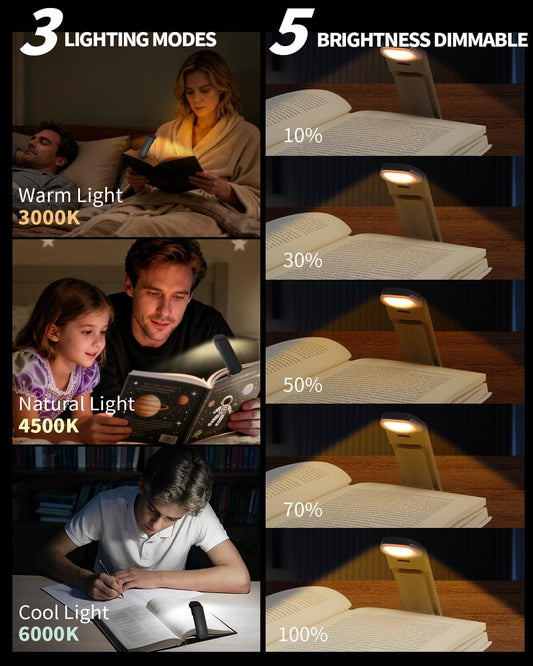 HEMONNKAM Book Reading Light, Rechargeable Clip on Booklight, Eye Caring 3 Color Temperatures & 5 Brightness Levels, Night Use for Bed, Long Lasting, Reading at Night in Bed, Purple