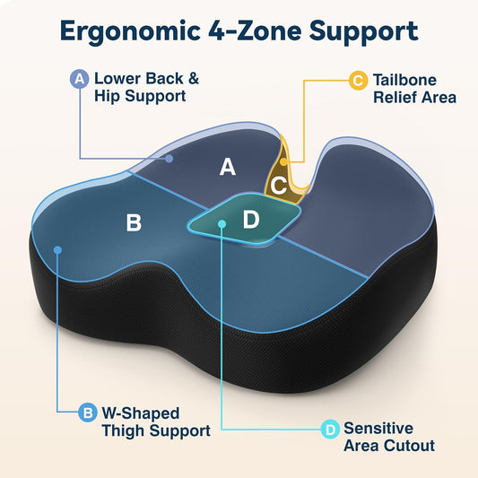 TushGuard 4-Zone Ergonomic Seat Cushion with Coccyx Cutout, Black | Office Chair Cushions for Tailbone Pain, Non-Slip Bottom, Breathable Washable Mesh, Versatile Use for Car, Office, Wheelchair