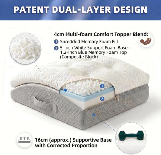 Leg Elevation Pillow,Memory Foam Sleeping Support Pillow, Dual Layer Bed Wedge Pillow for Legs, Knee Wedge Pillow, Removable Washable Cover