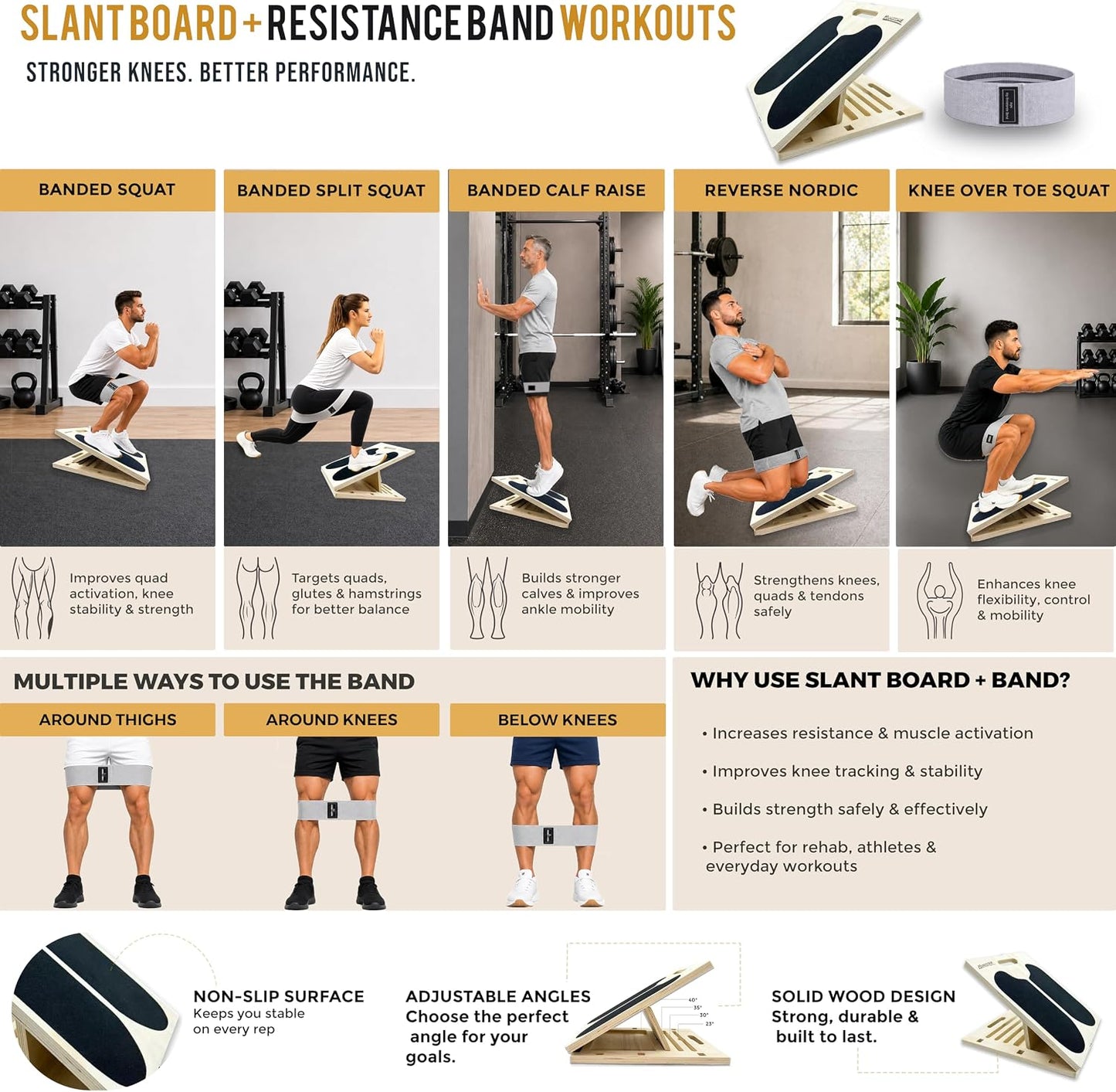 3-in-1 Adjustable Slant Board & 180°/360° Balance Board - Wooden Calf Stretcher and Squat Wedge - 5 Angle Incline Board for Stretching Equipment & Exercise - Includes Resistance Band - (400LBS)