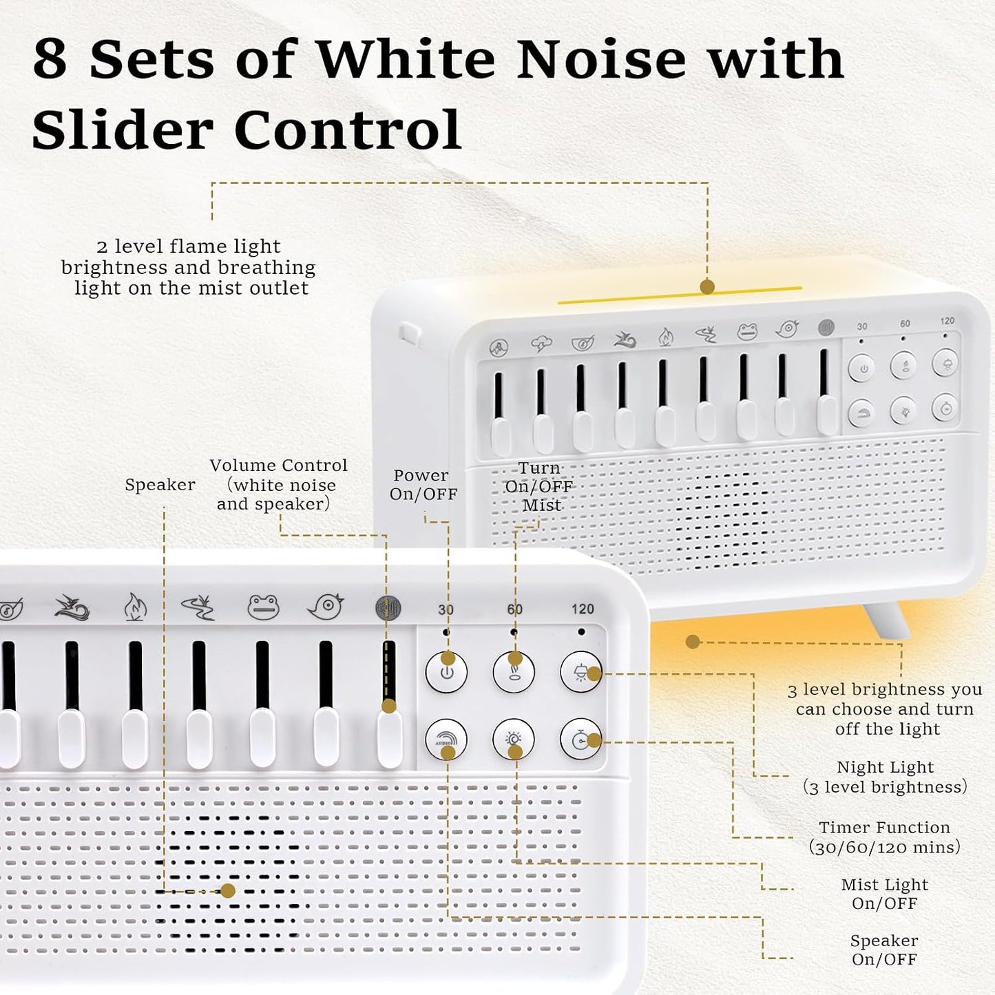 White Noise Night Light Sound Machine Humidifier 3-in-1 White Noise Machine with 8 Ambient Sounds Air Humidifier for Bedroom Powered by USB Essential Oil Diffuser for Sleeping Meditation Work