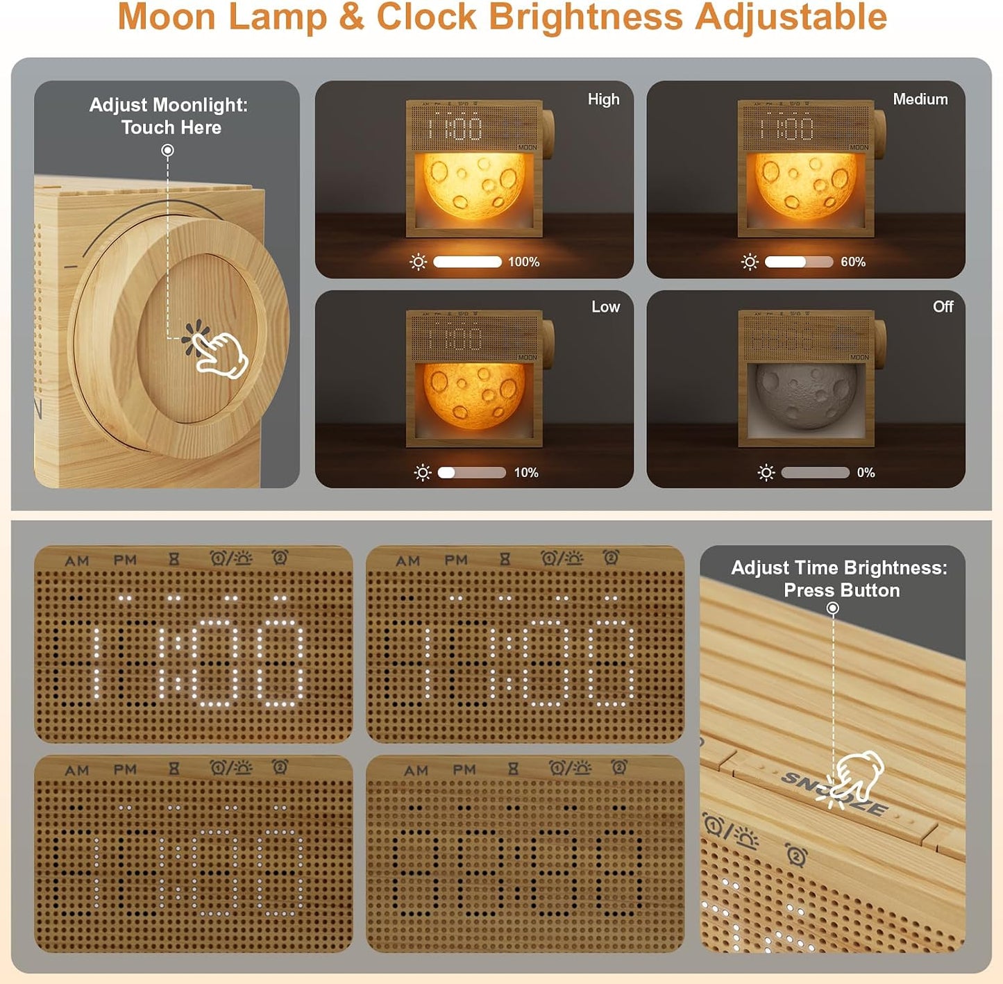 Sunrise Alarm Clock with Sound Machine,White Noise Sound Machine with Night Light for Adults,Kids,Dimmable Moon Lamp for Bedroom,20 Soothing Sounds,Dual Alarms,Snooze, Digital Clock,Wood Grain