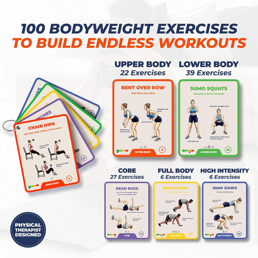 100 Bodyweight Exercise Cards – Illustrated Home Workout Flash Card Deck Designed by a Physical Therapist for Strength Training with No Equipment for Men and Women