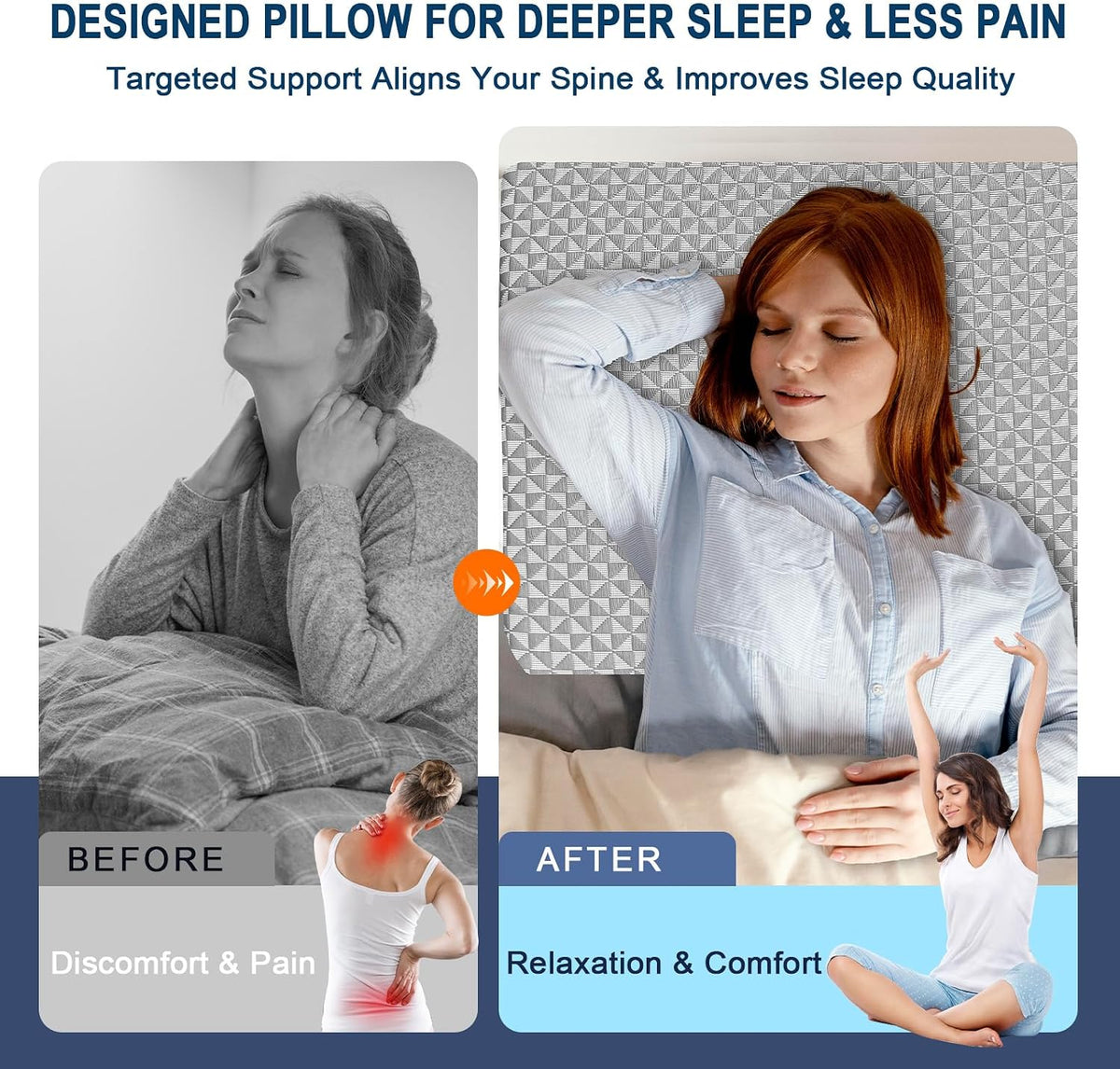 8" Leg Elevation Pillow, Memory Foam Wedge Pillow for Leg & Knee Support