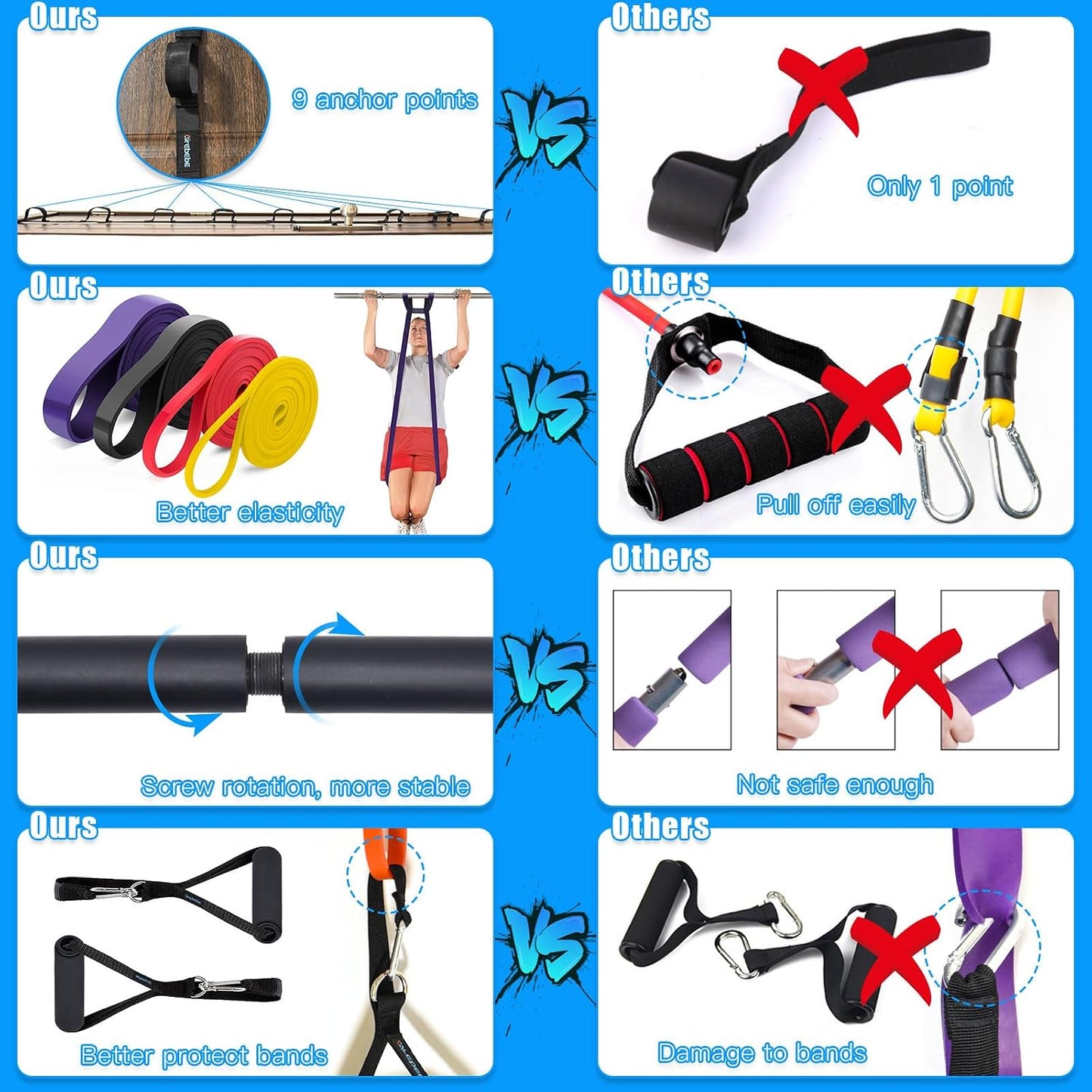 Brebebe Door Anchor Strap for Resistance Bands Exercises, Multi Point Anchor Gym Attachment for Home Fitness, Portable Door Band Resistance Workout Equipment, Easy to Install, Punch-Free, Nail-Free
