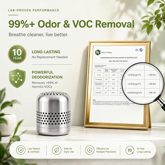 Fridge Deodorizer, Up to 10 Years, Refrigerator Odor Eliminator | More Effective Than Baking Soda and Charcoal Bags; Long-Lasting Odor Control for Cars and Closets; 1 Pack