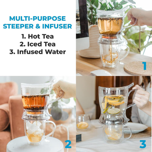 GROSCHE Aberdeen Smart Tea Maker BPA-Free Tea Infuser Clear 17.7 oz (525ml) | Drip-Free Bottom Dispenser, Coaster, Easy Brewing, Simple Cleanup, Tritan Build, Loose-Leaf Steeping, Stylish Design