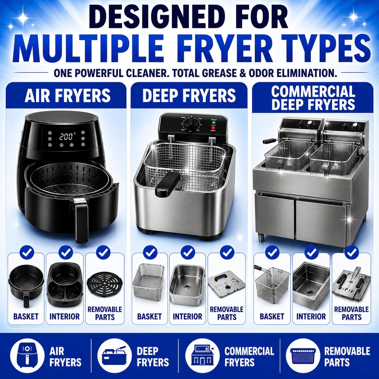 Fryer Cleaner Powder – 6 Pre-Measured Cleaning Sachets for Air Fryers, Deep Fryers & Commercial Fryers Helps Remove Grease & Oil Residue, Helps Eliminate Odors, Easy-to-Use Cleaning Powder
