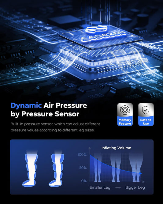 EaseZen Leg Compression Massager for Circulation & Muscle Pain Relief FSA